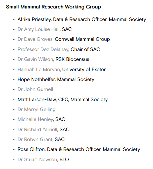 Small Mammal Research Working Group member list.